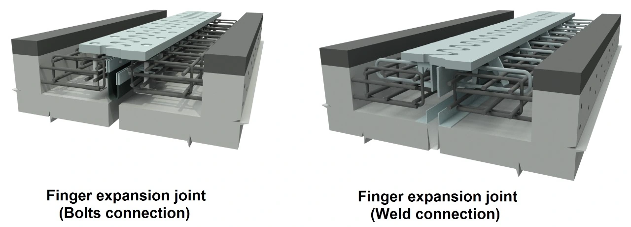 Bridge Expansion Joint